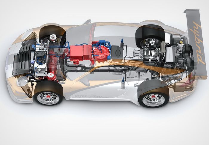 Πιθανότατα, η υβριδική τεχνολογία θα προέλθει από την αγωνιστική GT3-R Hybrid.
